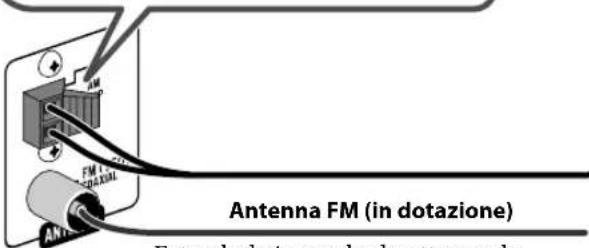 JVC CAUXG500 - ① Antenna AM/FM - 4