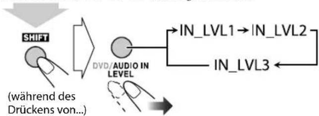 JVC CAUXG500 - Zum Einstellen des Audio-Eingangspegels - 2