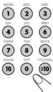 JVC CAUXG500 - Voor SVCD/VCD met PBC: - 1