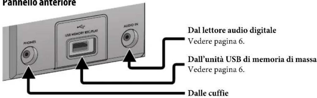 JVC CAUXG500 - Accessori in dotazione - 2