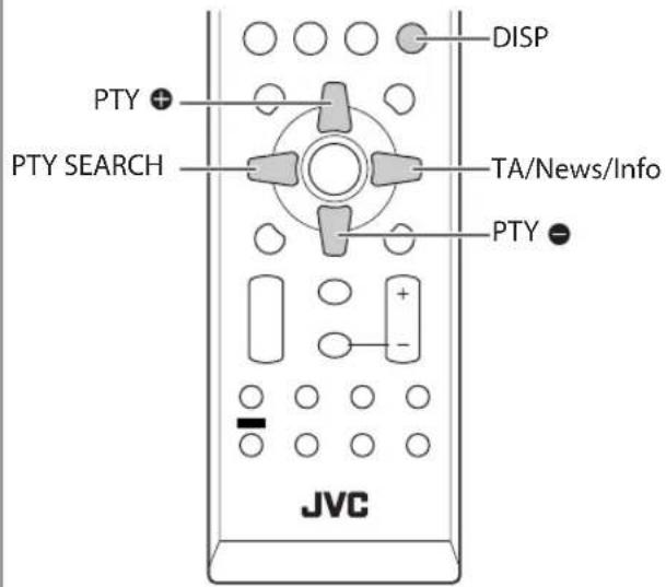 JVC CAUXG500 - Operazioni avanzate con la radio INFO - 1