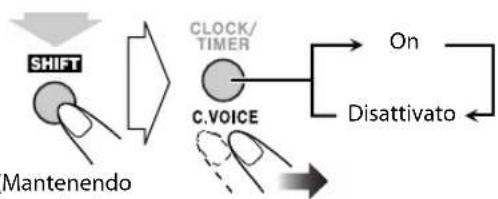 JVC CAUXG500 - —Clear Voice - 2
