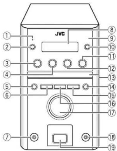 JVC CAUXG500 - Teile-Index - 1
