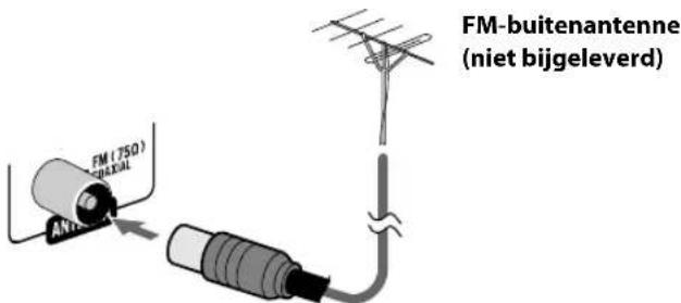 JVC CAUXG500 - ① AM/FM-antenne - 5