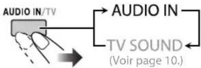 JVC CAUXG500 - Lecture d'un lecteur audio numérique - 1
