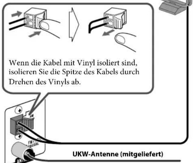 JVC CAUXG500 - ① AM/UKW-Antenne - 2