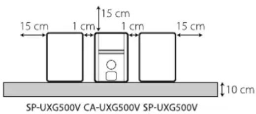JVC CAUXG500 - ATTENZIONE: Per una corretta ventilazione - 1
