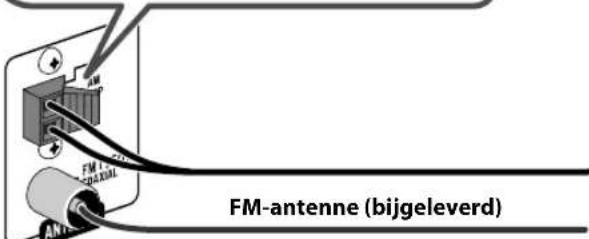 JVC CAUXG500 - ① AM/FM-antenne - 4