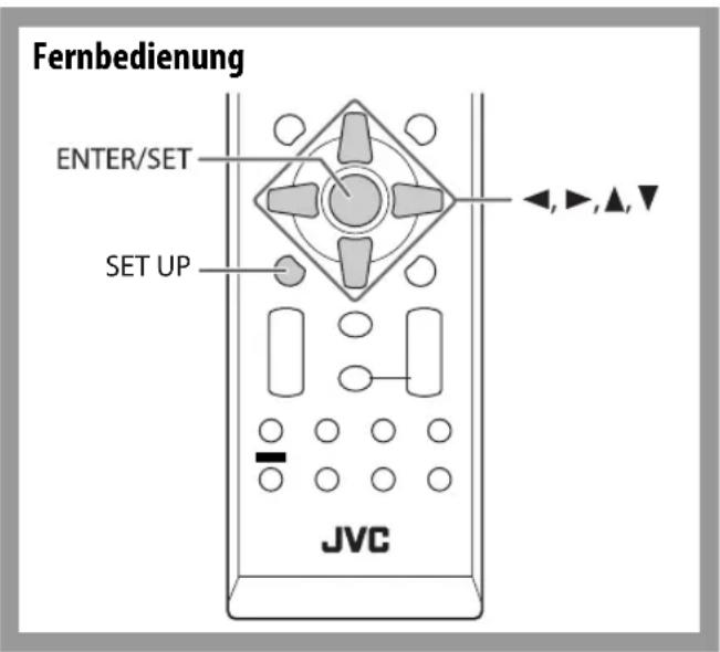 JVC CAUXG500 - Setup-Menü-Vorgänge INFO - 1