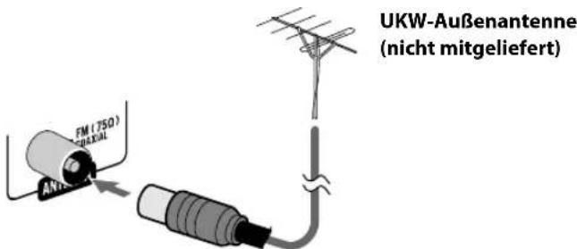 JVC CAUXG500 - ① AM/UKW-Antenne - 3