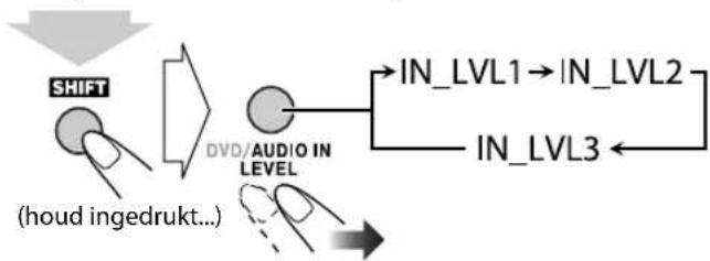 JVC CAUXG500 - Instellen van het audio-ingangsniveau - 2