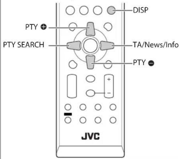 JVC CAUXG500 - Geavanceerde bediening voor de radio INFO - 1