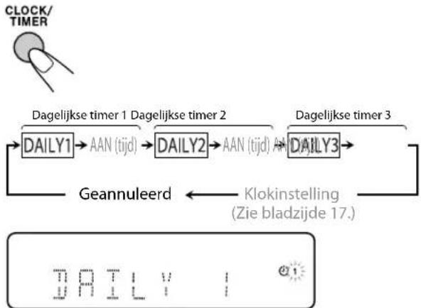 JVC CAUXG500 - Annuleren van de dagelijkse timer - 1