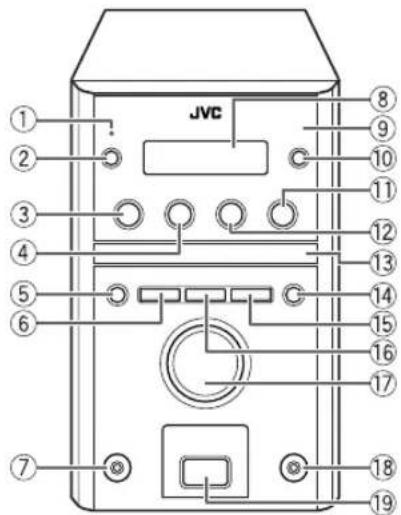 JVC CAUXG500 - Général - 2