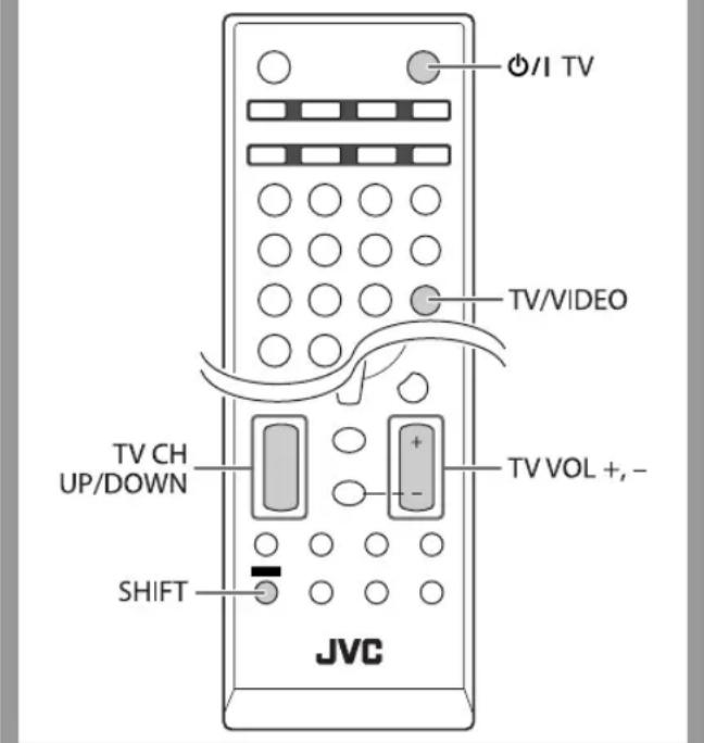 JVC CAUXG500 - Commande d'un téléviseur JVC en utilisant la télécommande - 1