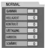 JVC CAUXG500 - ■ Zum Wählen eines Vorwahl-Bildfarbtons - 2