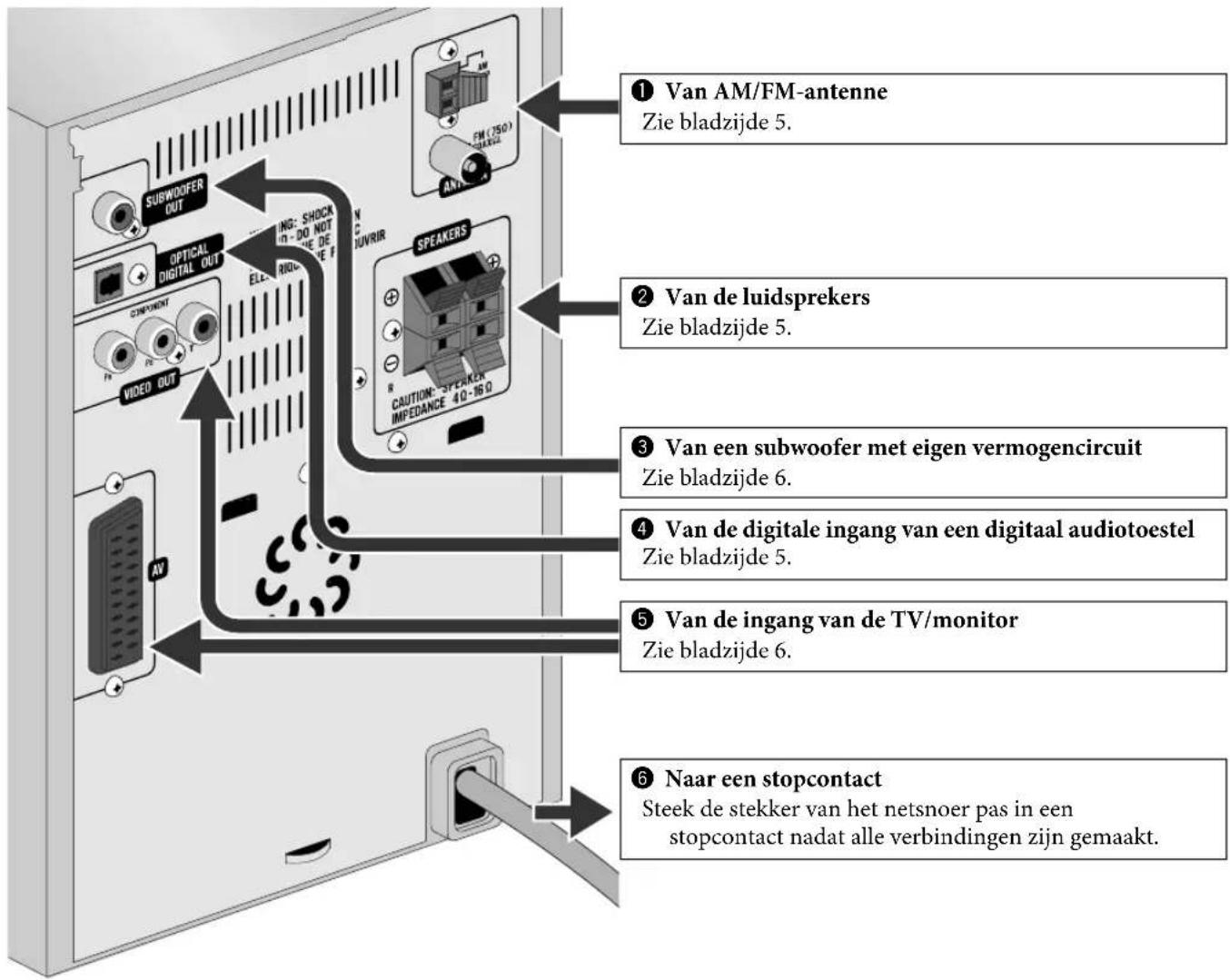 JVC CAUXG500 - Bijgeleverde accessoires - 1