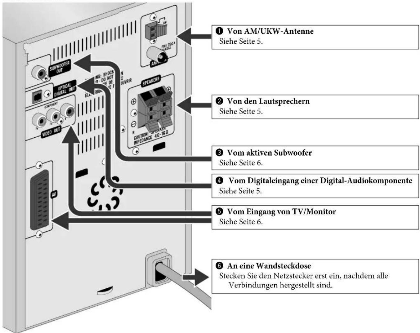 JVC CAUXG500 - Mitgeliefertes Zubehör - 1