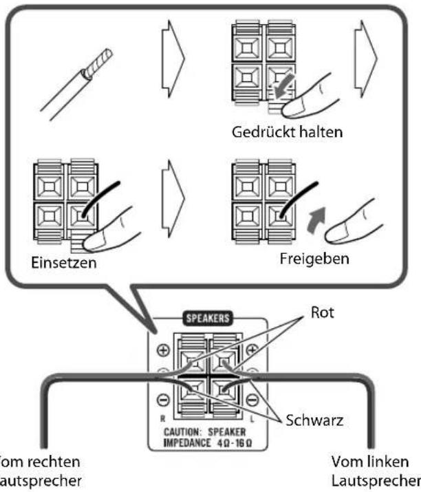 JVC CAUXG500 - ② Lautsprecher - 1
