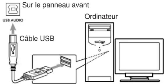 JVC CAUXG70 - Comment installer les pilotes USB - 3