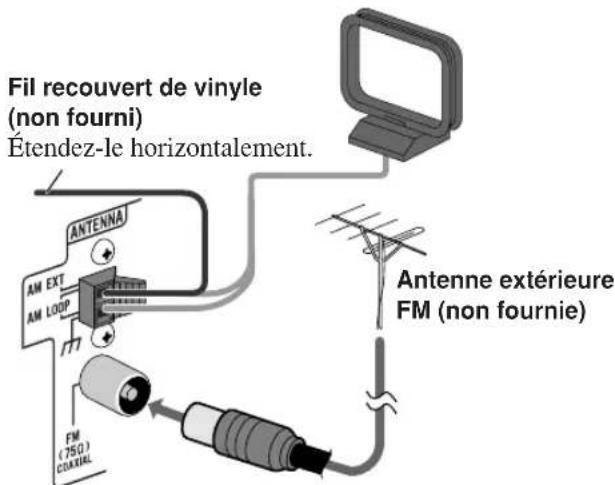 JVC CAUXG70 - Pour une meilleure réception AM/FM - 1