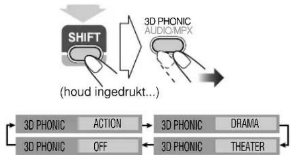 JVC CAUXG70 - Weergave met een 3-dimensionaal geluidsveld—3D Phonic Remote ONLY - 2