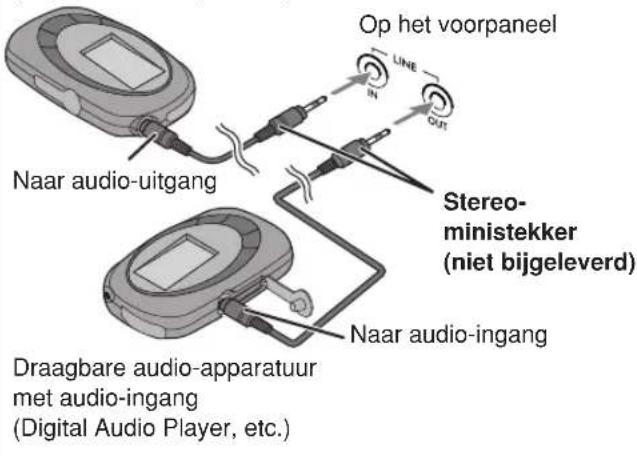 JVC CAUXG70 - Verbinden van draagbare audio-apparatuur (LINE) - 1