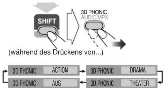 JVC CAUXG70 - —3D Phonic - 2