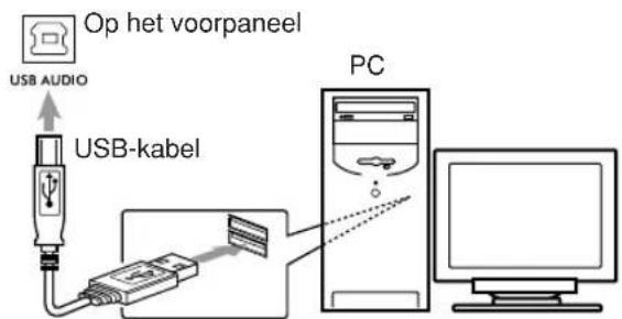 JVC CAUXG70 - Installeren van USB-besturingsprogramma's - 2