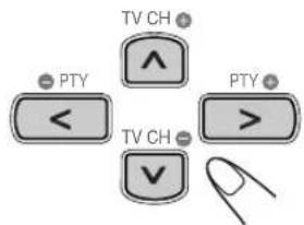JVC CAUXG70 - Déplacez la position du zoom avant. - 1