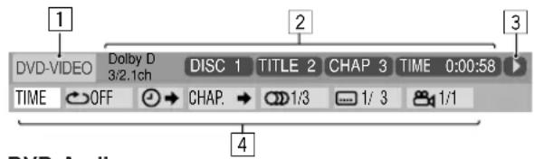JVC CAUXG70 - On-Screen Disk-Vorgänge - 2