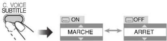 JVC CAUXG70 - Sélection de la langue des sous-titres Remote ONLY - 3