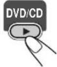 JVC CAUXG70 - Plaatsen van een disc - 2
