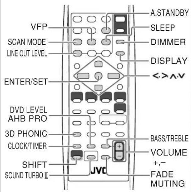 JVC CAUXG70 - Tägliche Bedienung—Klang u. andere Einstellungen - 1