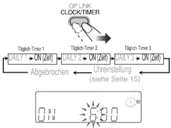 JVC CAUXG70 - Einstellung des Timers - 2