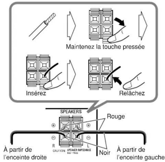 JVC CAUXG70 - Enceintes - 1