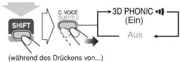 JVC CAUXG70 - Dialogue klar machen—Clear Voice - 2