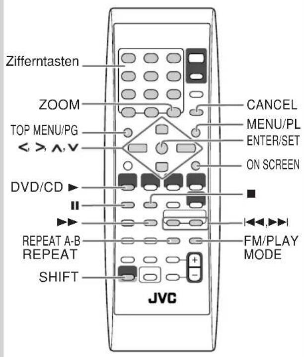 JVC CAUXG70 - Erweiterte Disk-Funktionen - 1