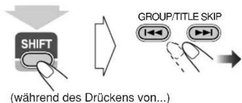 JVC CAUXG70 - Zum Wählen von Titel/Gruppe - 2