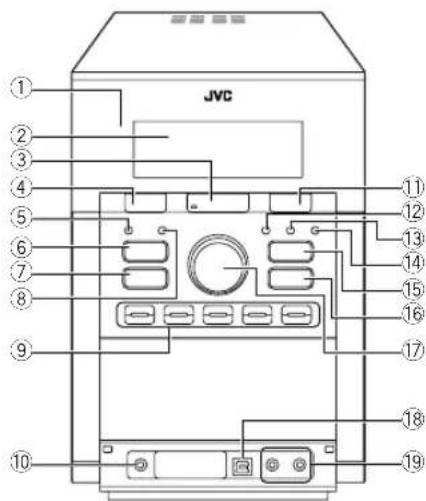 JVC CAUXG70 - Mitgeliefertes Zubehör - 2