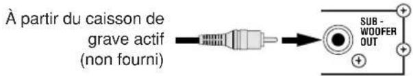 JVC CAUXG70 - ① Caisson de grave actif - 1