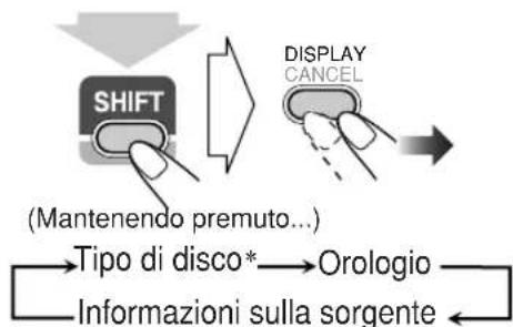 JVC CAUXG70 - Per visualizzare l'ora attuale durante la riproduzione - 1