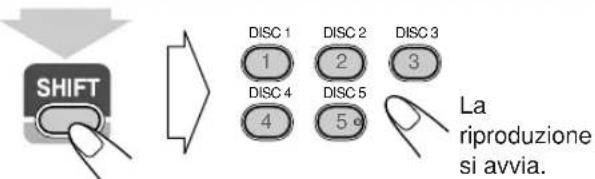 JVC CAUXG70 - Telecomando: - 1