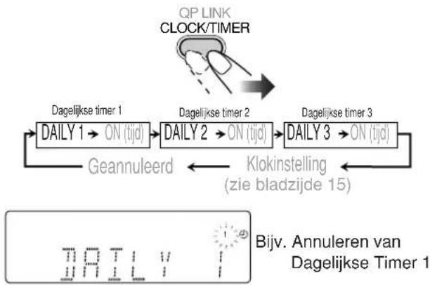 JVC CAUXG70 - Kies de te annuleren timer (DAILY 1, DAILY 2 of DAILY 3). - 1