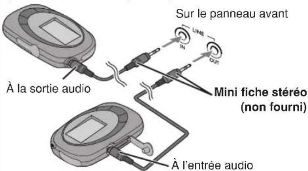 JVC CAUXG70 - Lors de la connexion d'un appareil audio portable (LINE) - 1