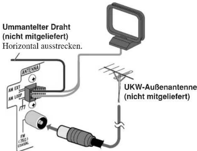 JVC CAUXG70 - Für besseren AM/UKW-Empfang - 1