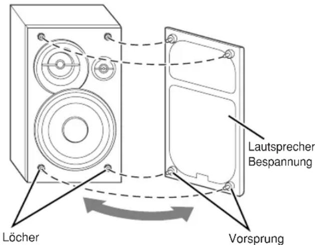 JVC CAUXG70 - Reinigung der Anlage - 1