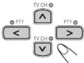 JVC CAUXG70 - Bewegen Sie die eingezoomte Position. - 1
