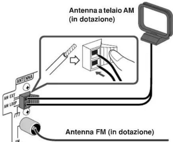 JVC CAUXG70 - ② Antenna AM/FM - 2
