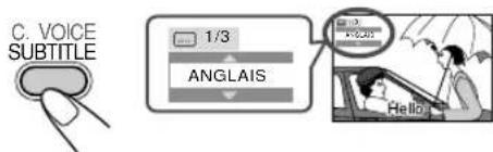 JVC CAUXG70 - Sélection de la langue des sous-titres Remote ONLY - 1